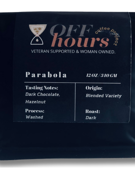 Parabola